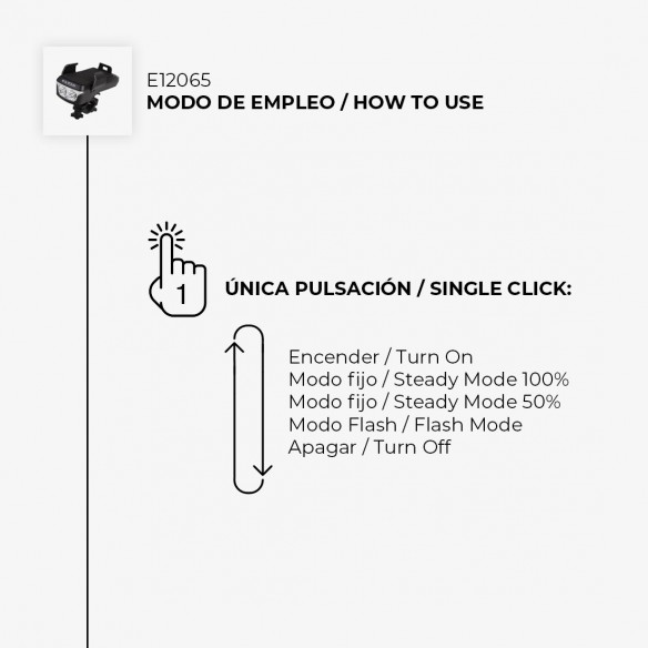 Luz delantera bicicleta Explorer Phone Grip 650 Lúmenes