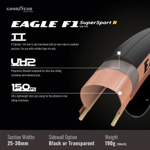 Cubierta Eagle F1 SuperSport R 700x28 Pleg Neg/Mrrn 2