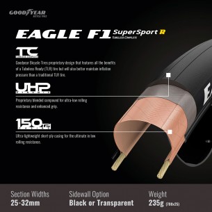 Cubierta Eagle F1 SuperSport R 700x28 TLC Neg 2