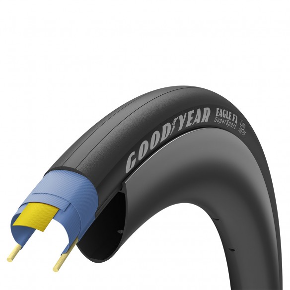 Cubierta Eagle F1 SuperSport 700x28 Pleg Neg