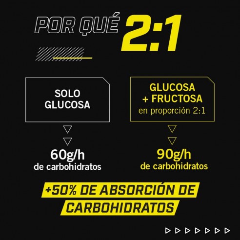 Gel Enervit C2:1 Carbo Naranja 60ml
